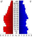 00:19, 18 urtarrila 2012 bertsioaren iruditxoa