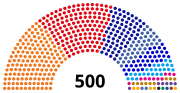 Miniatura para Elecciones generales de Tailandia de 2023