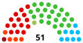 20:46, 21 iraila 2020 bertsioaren iruditxoa