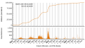 Vorschaubild der Version vom 15:37, 26. Dez. 2023