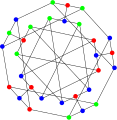 The chromatic number of the double-star snark is 3.