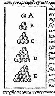 Miniatura per Conjectura de Kepler