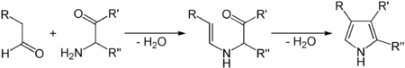 Knorr-Synthese von Pyrrol