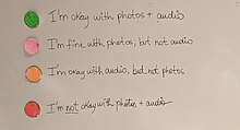 a handwritten poster that shows a color code with different options regarding consent: I'm ok with photos and audio, I'm fine with photos, but not audio, I'm ok with audio, but not photos, I'm ok with photos and audio