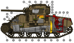 Schnittansicht des Mittleren Panzers M4A4 (von Malyszkz)