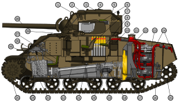 Cutaway of an M4A4 Sherman tank, the primary tank used by the United States and a number of the other western allies during the Second World War. M4A4 cutaway.svg