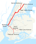 Miniatuur voor Lijn 5 (metro van New York)