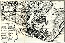 Plano de Cartagena de Indias en 1735