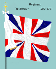 de 1782 à 1791