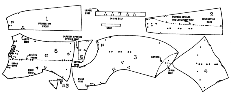 File:Schematic for Butterick 5688 from patent US1313496.gif