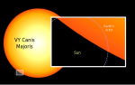 Miniatura pro VY Canis Majoris