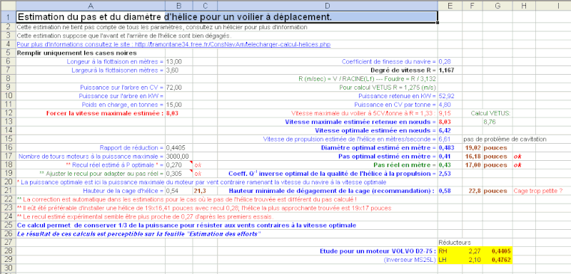 Vitesse optimale d'hélice : 6,42 nd