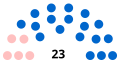 Vignette pour la version du 15 novembre 2020 à 19:27