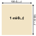 06:53, 14 ஆகத்து 2022 இலிருந்த பதிப்புக்கான சிறு தோற்றம்