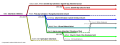 Vignette pour la version du 9 janvier 2013 à 14:40