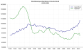 Vorschaubild der Version vom 18:45, 2. Jun. 2023