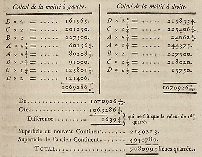 Calcul de notre continent par lieues géométriques carrées, le degré d’un grand cercle, étant de vingt-cinq lieues.