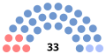 Vignette pour la version du 19 novembre 2023 à 05:12