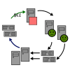 Diagram illustrating a botnet's typical spam pattern