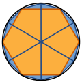 Illustration d'un calcul approximatif de polygones dans un cercle, dont un hexagone (en orange)