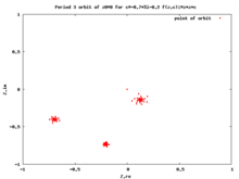 Dynamical plane with critical orbit falling into 3-period cycle Cr orbit 3.png