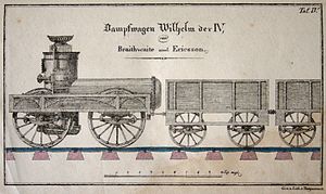 An 1833 engraving of the Novelty-type locomotive William IV.