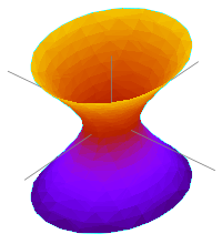 HyperboloidOfOneSheet