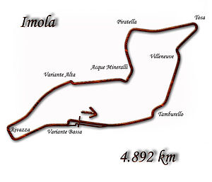 Imola v roce 1996