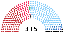 Italian Senate 1968.svg