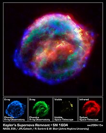 Kepler's Supernova observed in visible light, infrared, and X-rays by NASA's three Great Observatories NASA's Great Observatories Provide a Detailed View of Kepler's Supernova Remnant.jpg