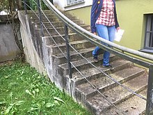 Begehung der Laurin-Treppe in Konstein