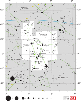 Die ligging van γ Orionis (omsirkel).