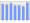 Evolucion de la populacion 1962-2008