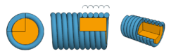 Roundwound