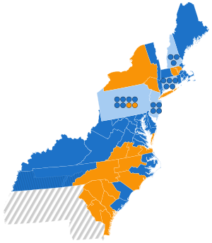 Elecciones a la Cámara de Representantes de los Estados Unidos de 1788