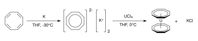 Synthese von Uranocen