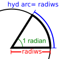 Bawdlun y fersiwn am 19:54, 30 Tachwedd 2009