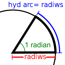 Delwedd:Radian 1.svg