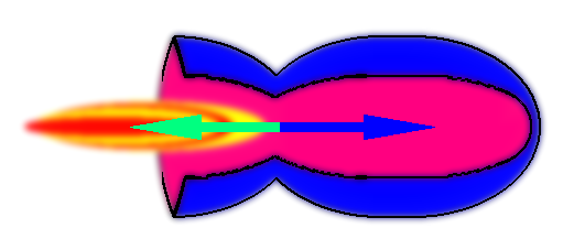 Datei:Rueckstossantrieb.png