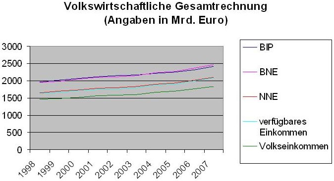 Datei:Vgr.jpg