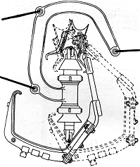 Datei:System Lloyd-Köhler.gif