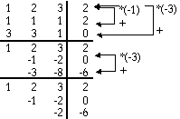 Datei:Gausseliminierung.PNG