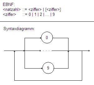 Datei:Sdnat.jpg