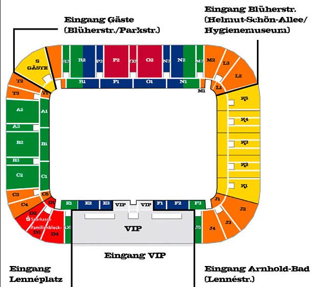 Datei:RHS-Blockplan.JPG