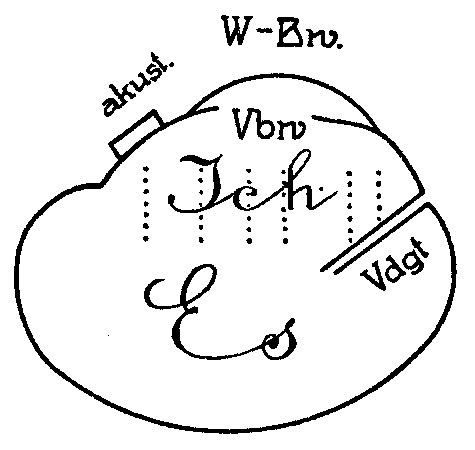 Datei:Freud topography 1923.png