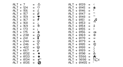 Datei:Altcodes.gif