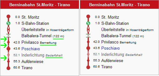 Datei:BS-Problem Lücken.png