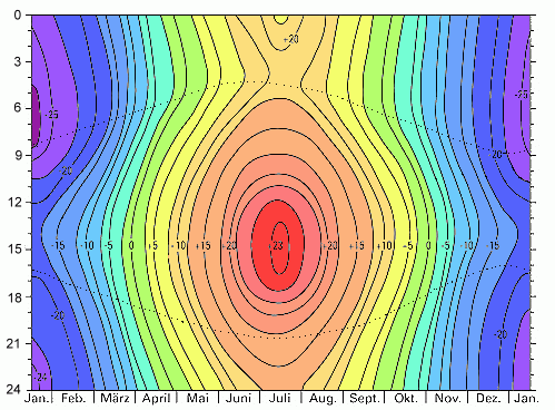 Datei:Isogoe.gif