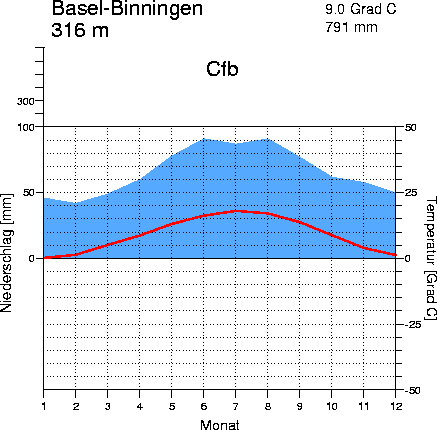 Datei:Basel.gif