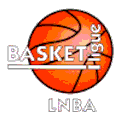 Datei:Ligue Nationale de Basket A, Suisse.gif